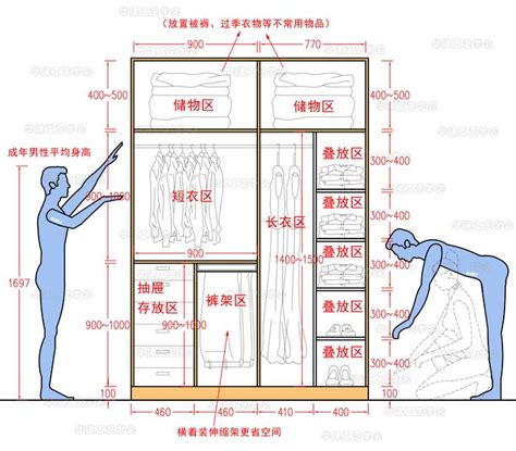 衣櫃內部設計尺寸